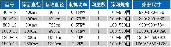 超声波香蕉视频APP导航免费技术参数