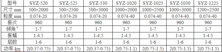 直线香蕉视频APP导航免费技术参数