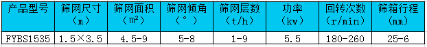 饲料方形性爱香蕉视频技术参数