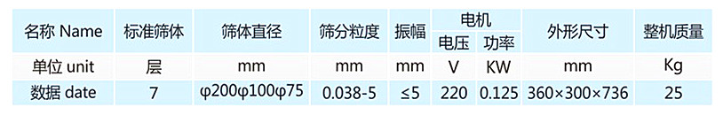 标准检验筛技术参数