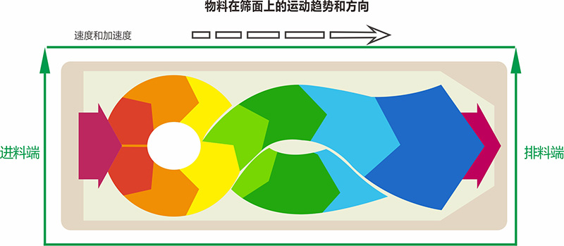 河沙方形性爱香蕉视频物料示意图